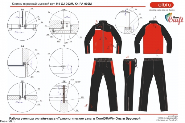 Работа и отзыв ученицы онлайн-курса «Технологические узлы в CorelDRAW»