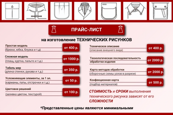 Советы по ценообразованию на подготовку технических рисунков